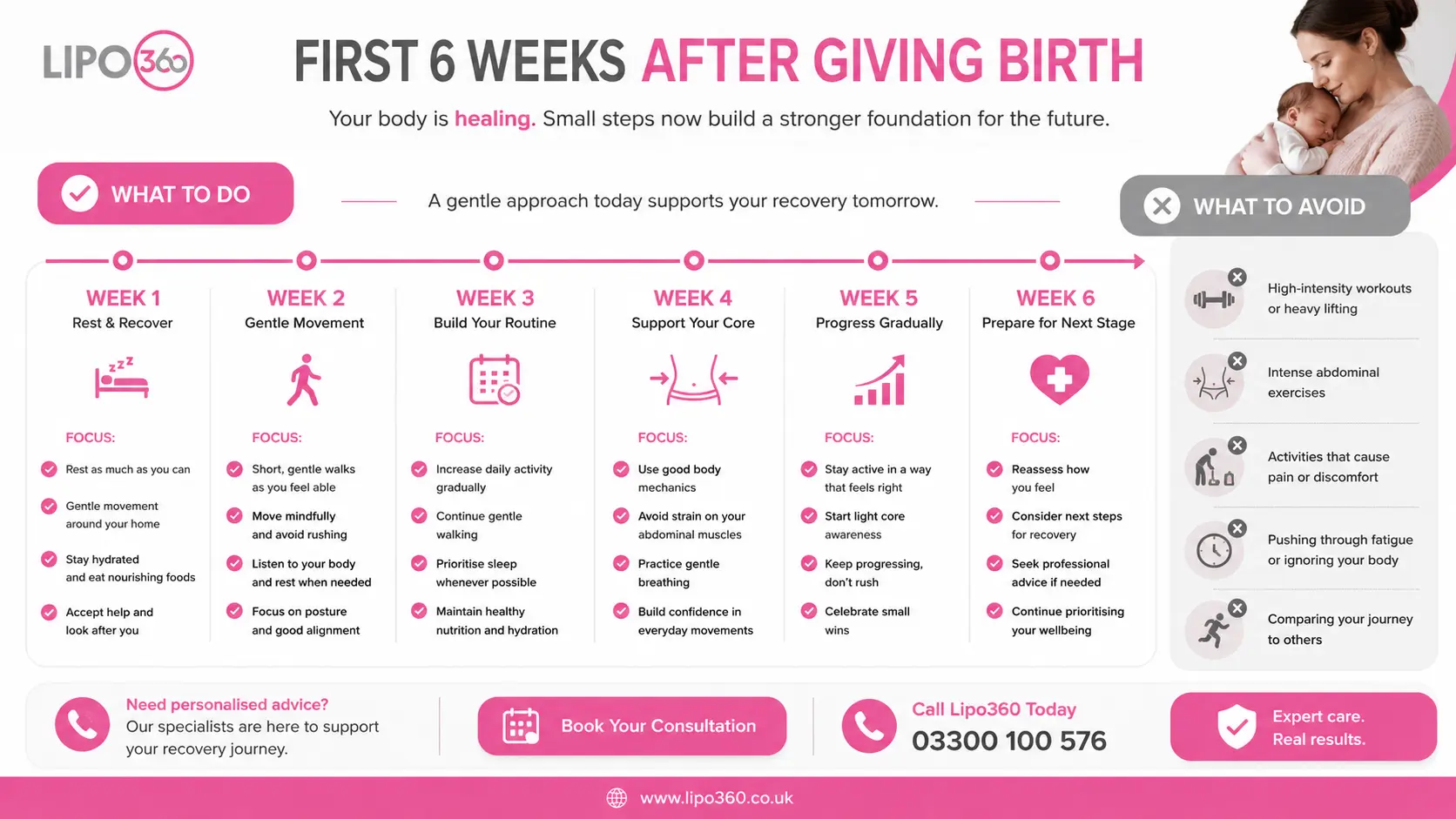 What to Do (and Avoid) in the First 6 Weeks After Giving Birth To Avoid Diastasis Recti 1 First 6 Weeks After Giving Birth To Avoid Diastasis Recti Waltham Abbey